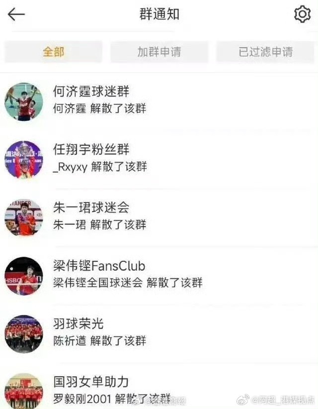 谈判显然