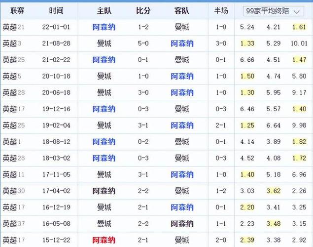 他在中场的